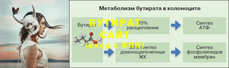 Бутират бутандиол  продажа наркотиков  Лангепас 